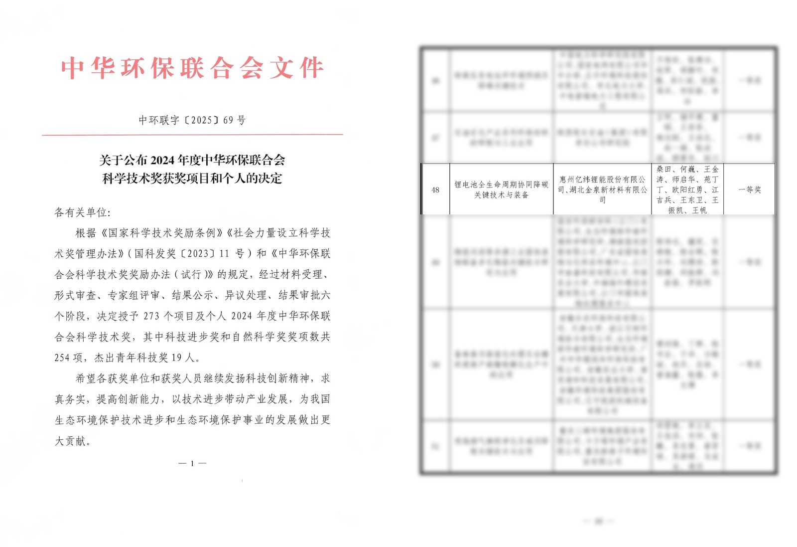 1744191294997329 ÄÜÔ´ÖÎÀí²¿ »ñ½±ÍÆÎÄ.jpg