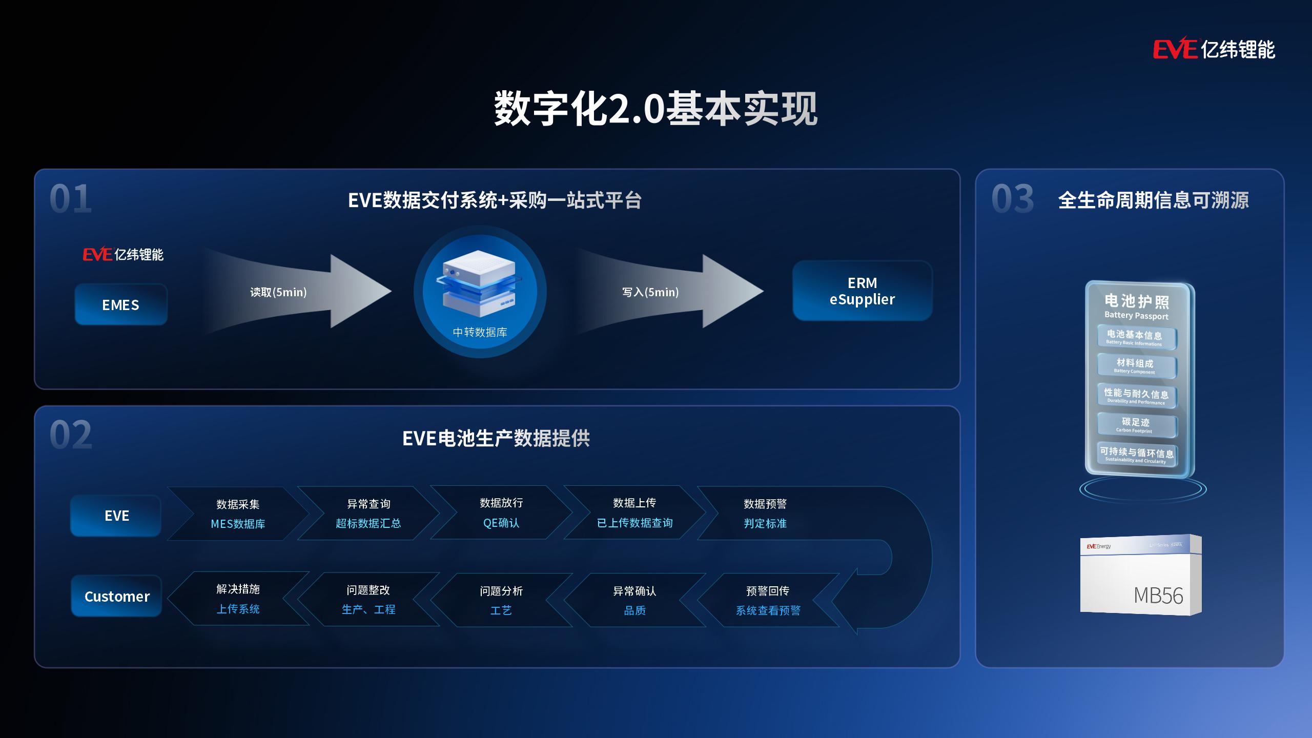 1751622942250197 Êý×Ö»¯Í¼Æ¬.jpg