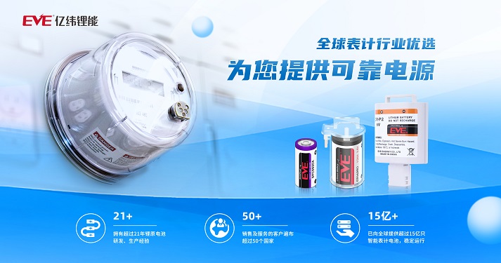 1658277910591958 1658277910591958