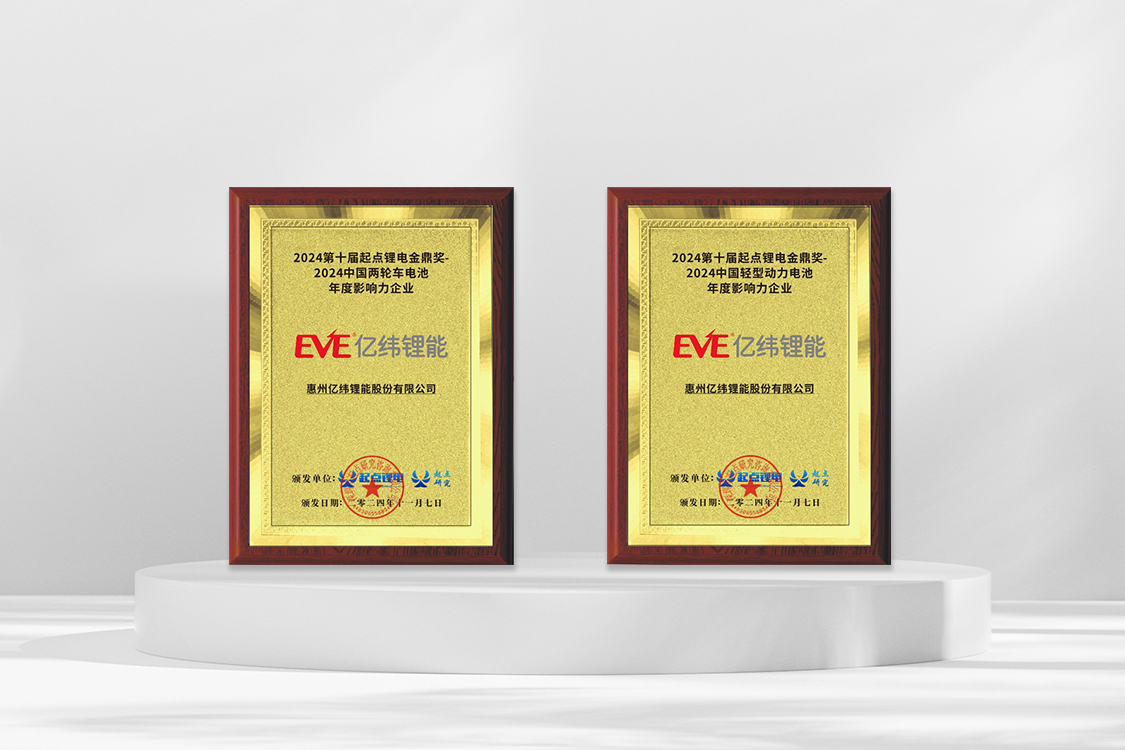 1731666180783179 1731666180783179